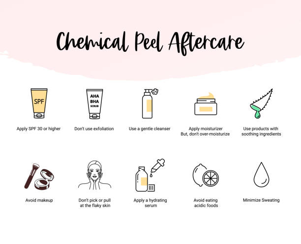Chemical Peel Recovery, Aftercare and Results