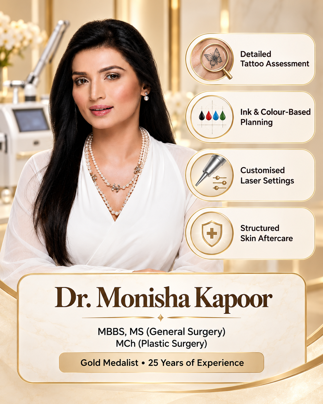 Dr. Monisha Kapoor