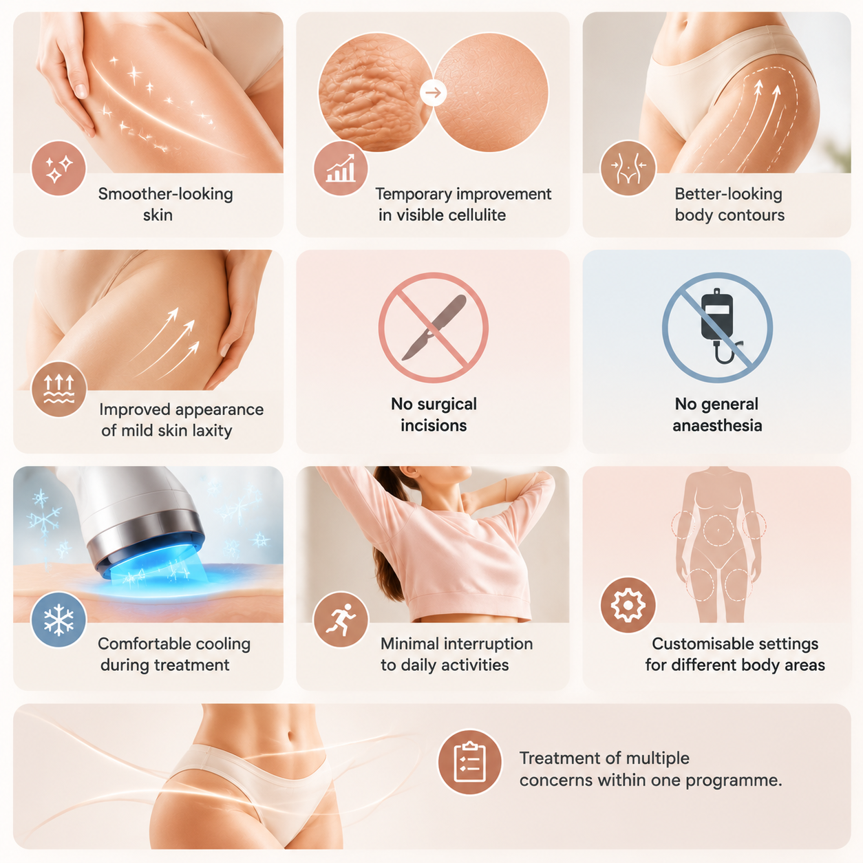 Benefits of Tri Active Deka Treatment